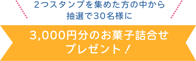 �|�C���g�v���[���g