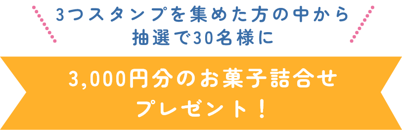 �|�C���g�v���[���g