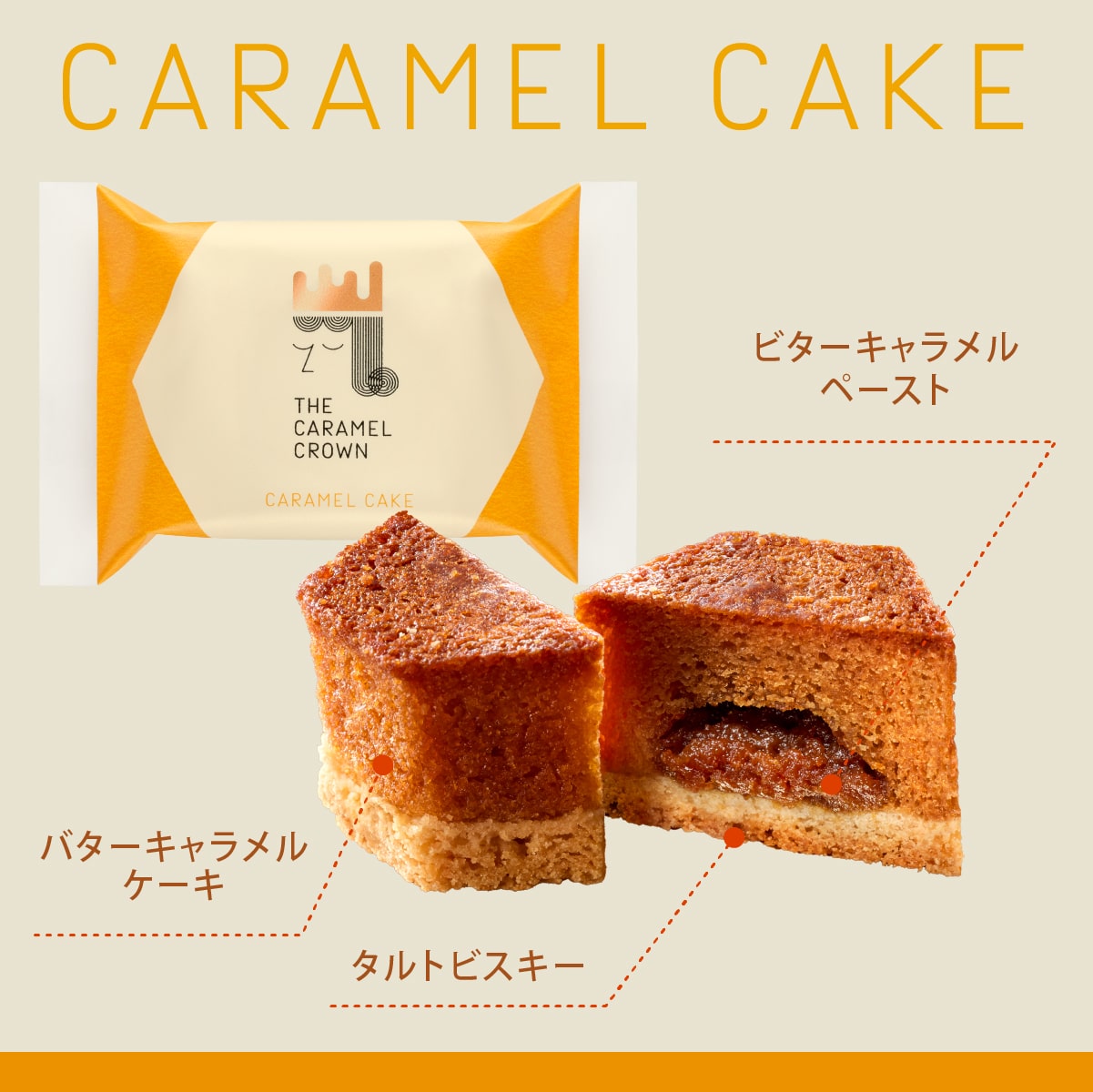 味説