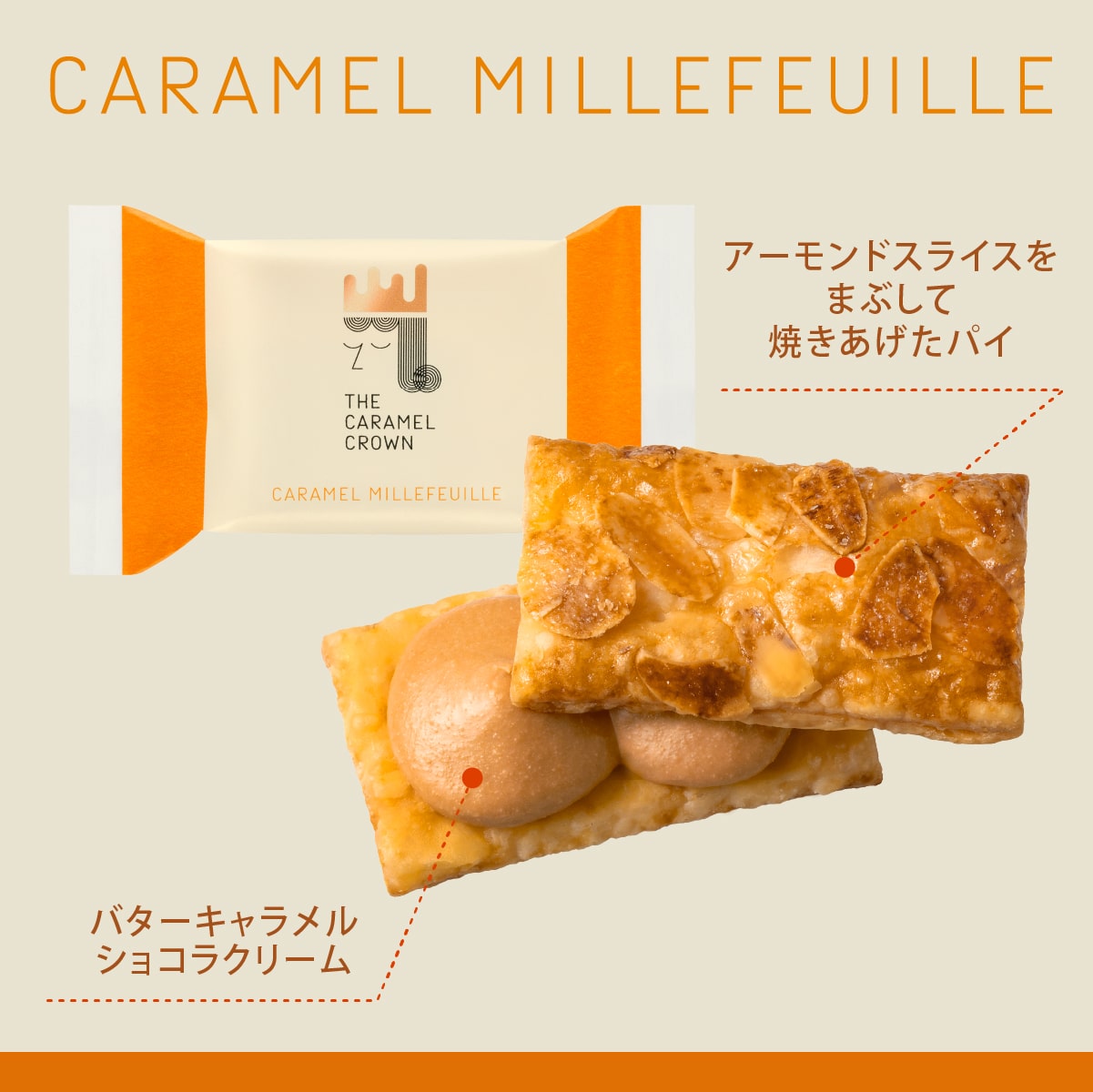 味説