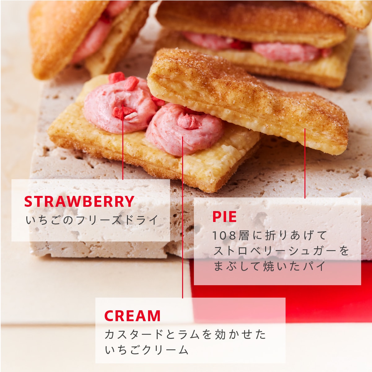 味説